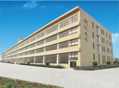 孕橙醫療攜手超儀科技獲NMPA、FCC、CE三證，額溫槍產品邁向全球市場