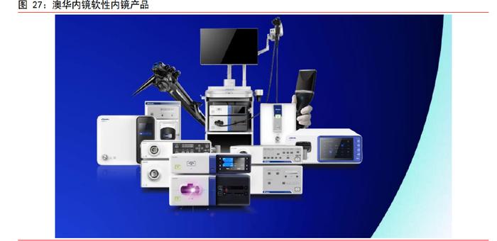 內(nèi)窺鏡行業(yè)深度解析 市場需求持續(xù)景氣，國產(chǎn)替代空間廣闊